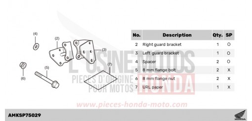 KIT,GUARD ATT CRF1100D3R de 2024